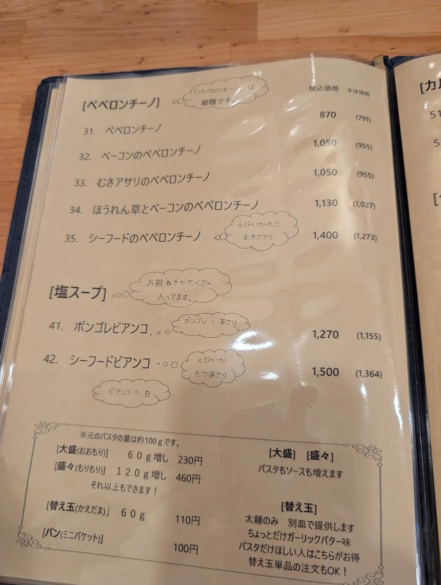 ペルファボーレ メニュー写真 9